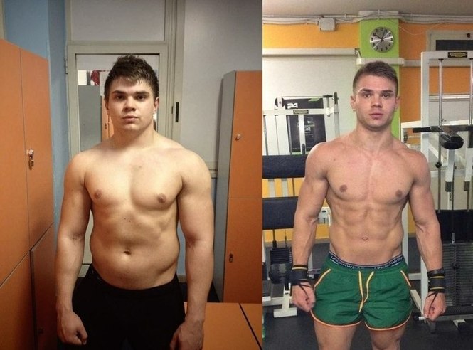 CJC 1295: Before and After Results.